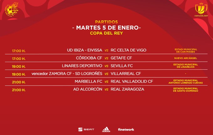 Horarios de la segunda ronda de la Copa.