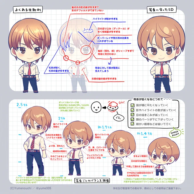 SD(ちびキャラ)講座まとめてみました✍️ 