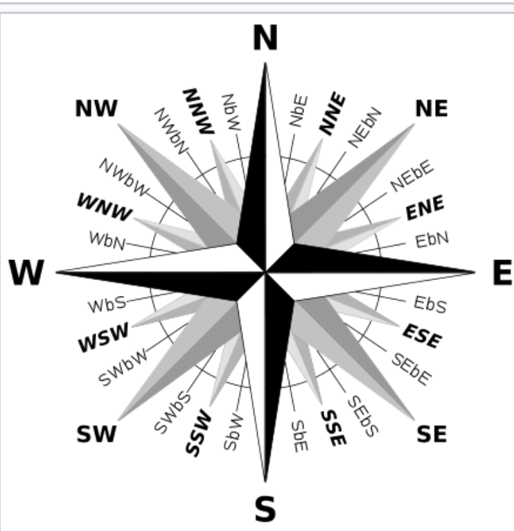 2- The conjunction is in Aquarius. The direction associated with Aquarius is "West by North" (marked as WbN infra )  https://twitter.com/edwardW2/status/1334418273698365440; thus said political movement would come from the west-ish of these nations [???]