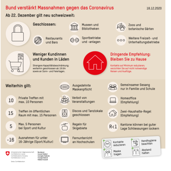 UBBasel's tweet photo. Gemäss Bundesratsbeschluss bleiben die universitären Bibliotheken ab Di, 22.12. geschlossen. Die UB Hauptbibliothek wird eine Pick-up-Ausleihe für über #swisscovery vorbestellte Medien anbieten. Sie ist von 9-17 Uhr geöffnet. Weitere Informationen folgen. @UniBasel https://t.co/1rPOVZkB2C