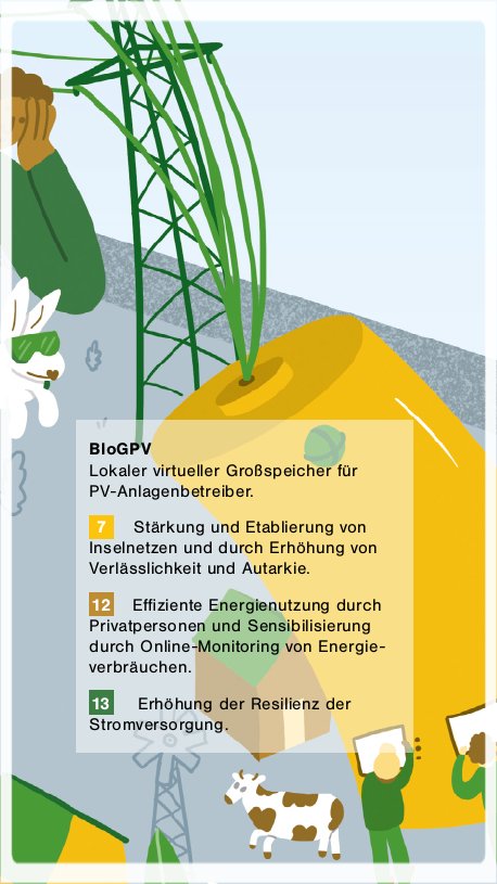 Smart Service Welt (@ssw_by_iit) on Twitter photo So bekommt die Energiewende digitalen Schwung auf dem Weg hin zum #SDG Affordable & Clean Energy: BloGPV <a href="/SSW_by_IIT/">Smart Service Welt</a> erfindet die Nachbarschaft neu und bringt Solarstromerzeuger und –verbraucher in einem virtuellen Speicherverbund zusammen. bit.ly/ssII-blogpv So bekommt die Energiewende digitalen Schwung auf dem Weg hin zum #SDG Affordable & Clean Energy: BloGPV <a href="/SSW_by_IIT/">Smart Service Welt</a> erfindet die Nachbarschaft neu und bringt Solarstromerzeuger und –verbraucher in einem virtuellen Speicherverbund zusammen. bit.ly/ssII-blogpv