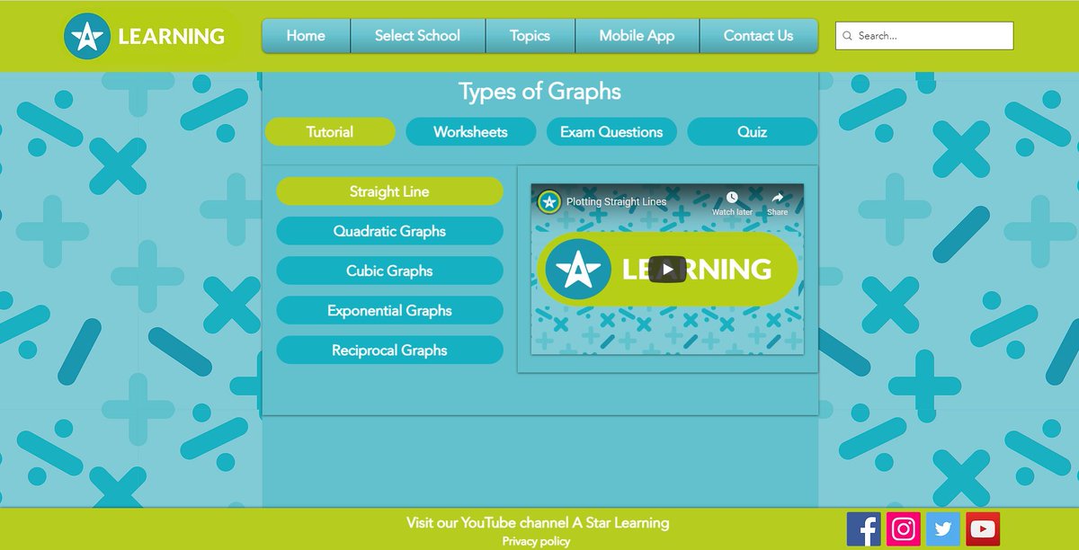 Do you know the different types of graphs? Check out our new page and see.

astarlearning.co.uk/types-of-graphs