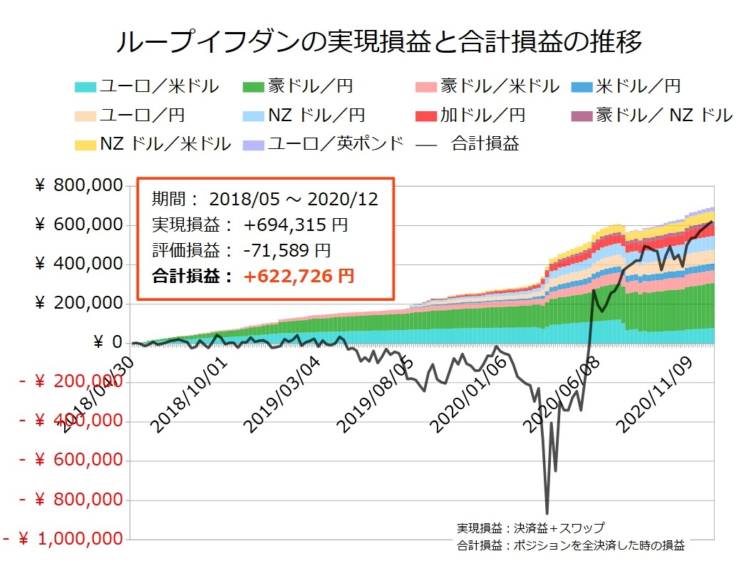 株 アイネット 株価に関するリアルタイム情報 ナウティスエコノミー 株 アイネット 株価に関するリアルタイム情報 ナウティスエコノミー