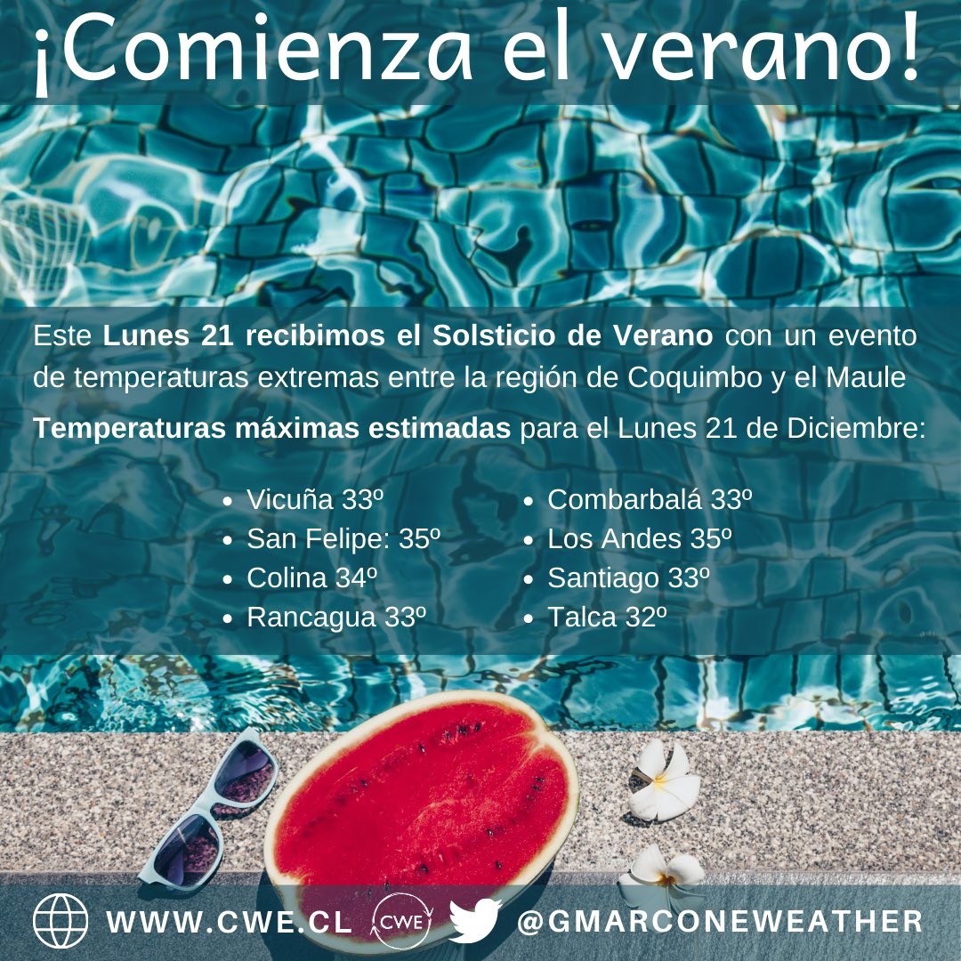 Llego el verano!! Hoy Lunes 21 de Diciembre a las 7:02 hrs de Chile se dio el #Solsticio de esta estación del año. Y si que se sentirá hoy con estas temperaturas!  Que tengan un gran día!