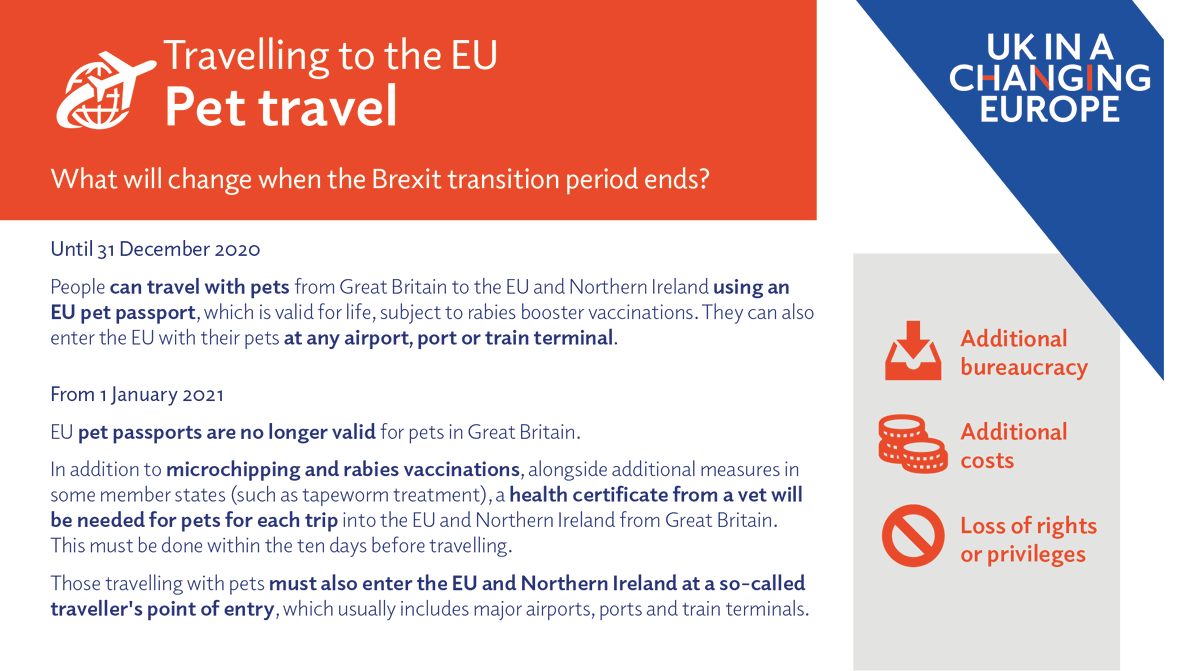 UKandEU's tweet photo. If you're travelling with a pet from Great Britain to the EU or Northern Ireland from 1 January, EU pet passports will no longer be valid 🐱🐶✈

You'll need a health certificate from a vet for each trip and to arrive via certain entry points

#BrexitChanges https://t.co/30ob7HmWnG