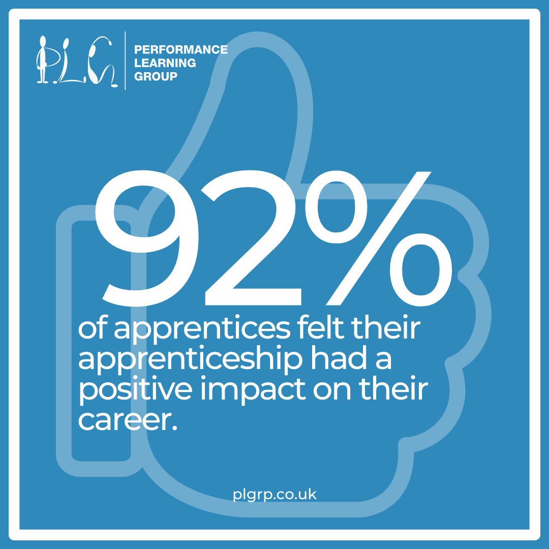 PLGrp's tweet photo. DID YOU KNOW? π€On average, 92% of learners felt that their apprenticeship had a positive impact on their future. Just asks the question, why wouldnβt you want to start an apprenticeship?
Find out more here πhttps://t.co/Oo1s2aurkL
#PerformanceLearningGroup #PLG #Apprenticeship https://t.co/fumPD0Zw5V