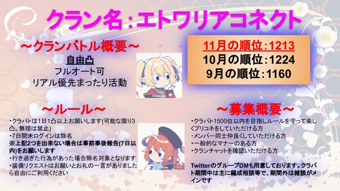 プリンセスコネクト Re Dive まとめ 評価などを1時間ごとに紹介 ついラン プリンセスコネクト Re Dive まとめ 評価などを1時間ごとに紹介 ついラン
