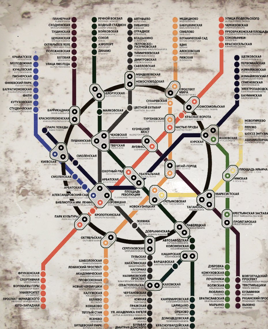 メトロスキー ちなみに この表紙の書籍はドイツ フランス イタリアなどのヨーロッパ諸国で出版されたもので ロシアではこの表紙のものは発売されていません 多分