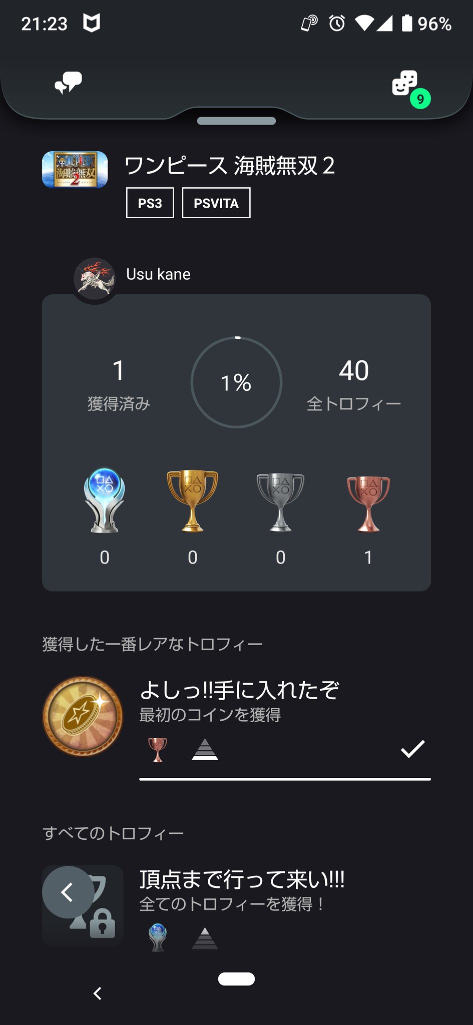 ワンピース海賊無双２ Twitter Search Twitter