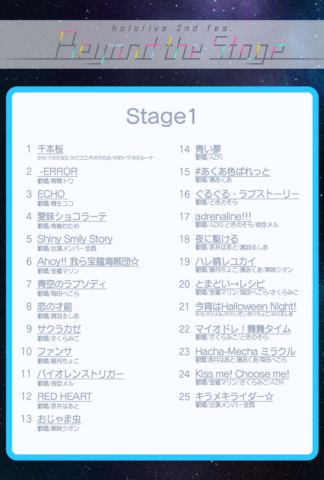 ホロライブプロダクション 公式 本日は こえていくホロライブstage1 ご視聴 ご来場いただき誠にありがとうございました 明日のstage2もお楽しみに 視聴チケット発売中 T Co Wvwiadaeqo グッズ発売中 T Co Vstxwagzzi