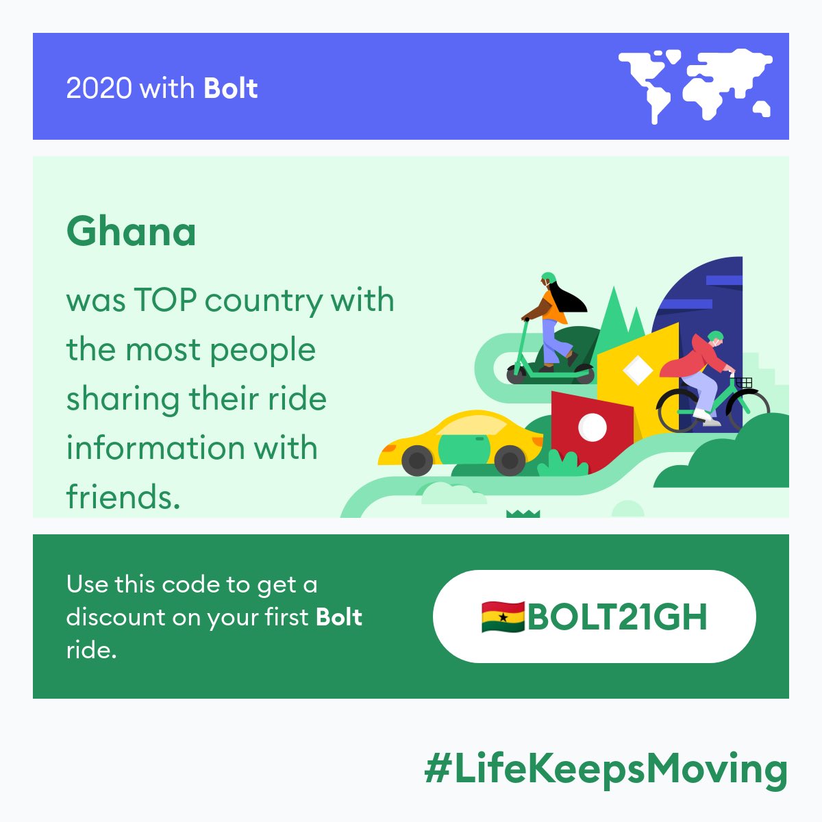 ConstructManGh's tweet photo. 2020 was a tough year. But Ghana kept moving forward. Go 🇬🇭! #LifeKeepsMoving #Bolt2020 https://t.co/iiC3AOuWl0