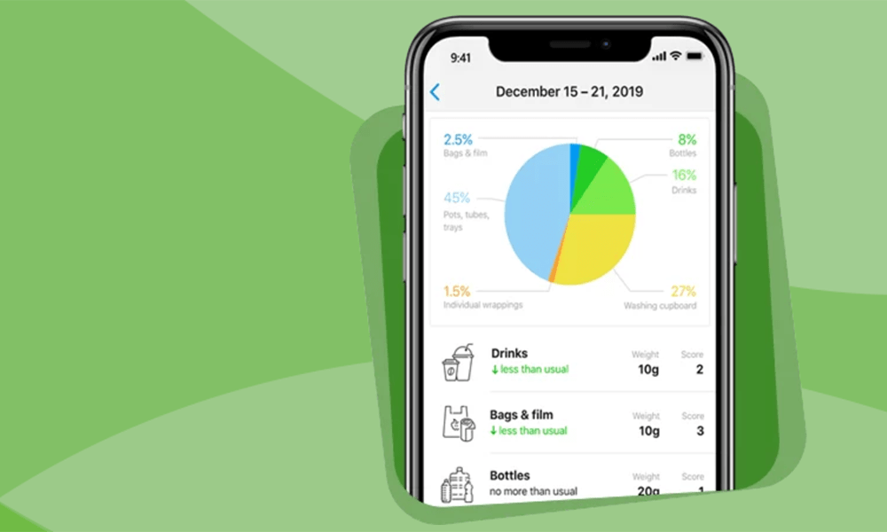 MyPlasticDiary, an app that allows you to record all the plastic packaging that comes with your daily shopping, has secured funding from Innovate UK: More info: buff.ly/39xErSW