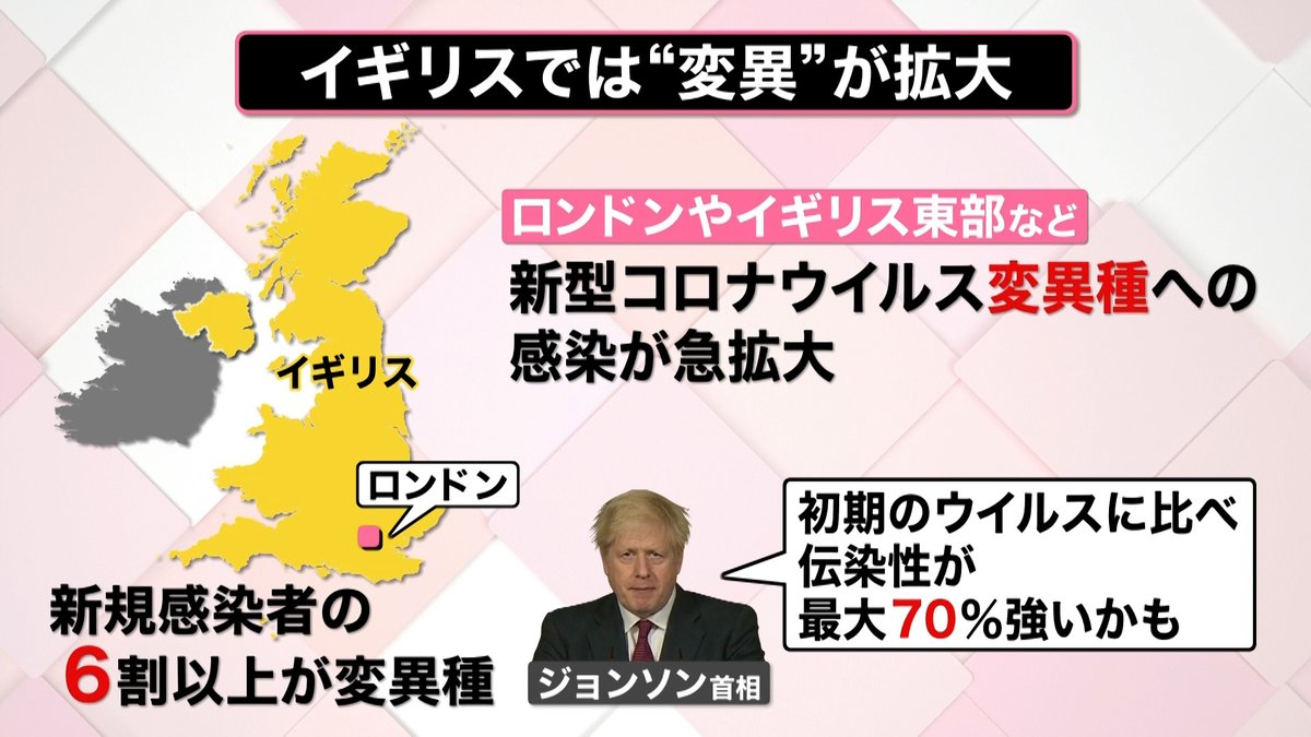 変異 日本 イギリス 種