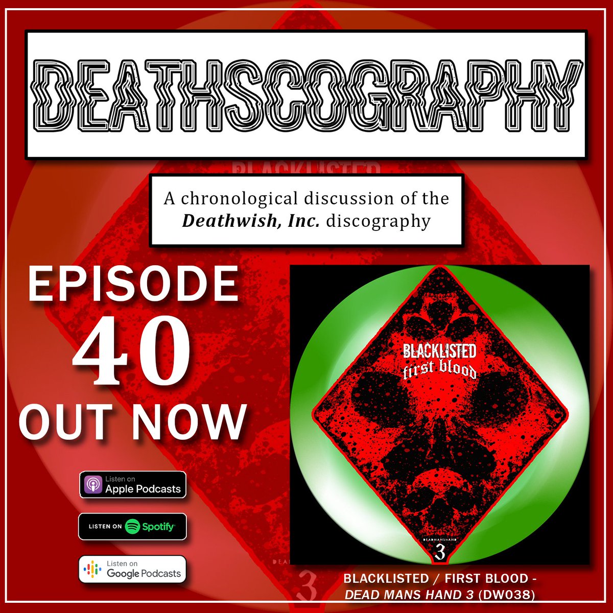 Deathscography Podcast tweet media