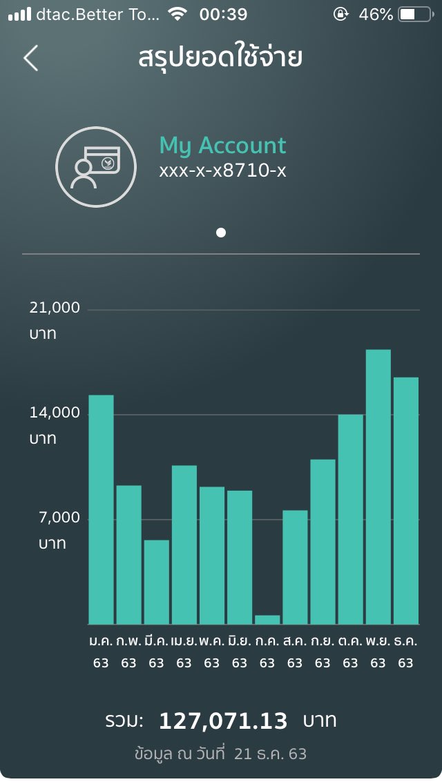 93K tweet media