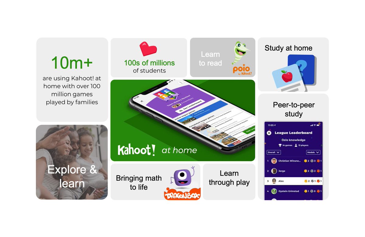  Internal innovation Kahoot At Home, the tool that helps you study at home with friends or family  Over 100m games have already been played