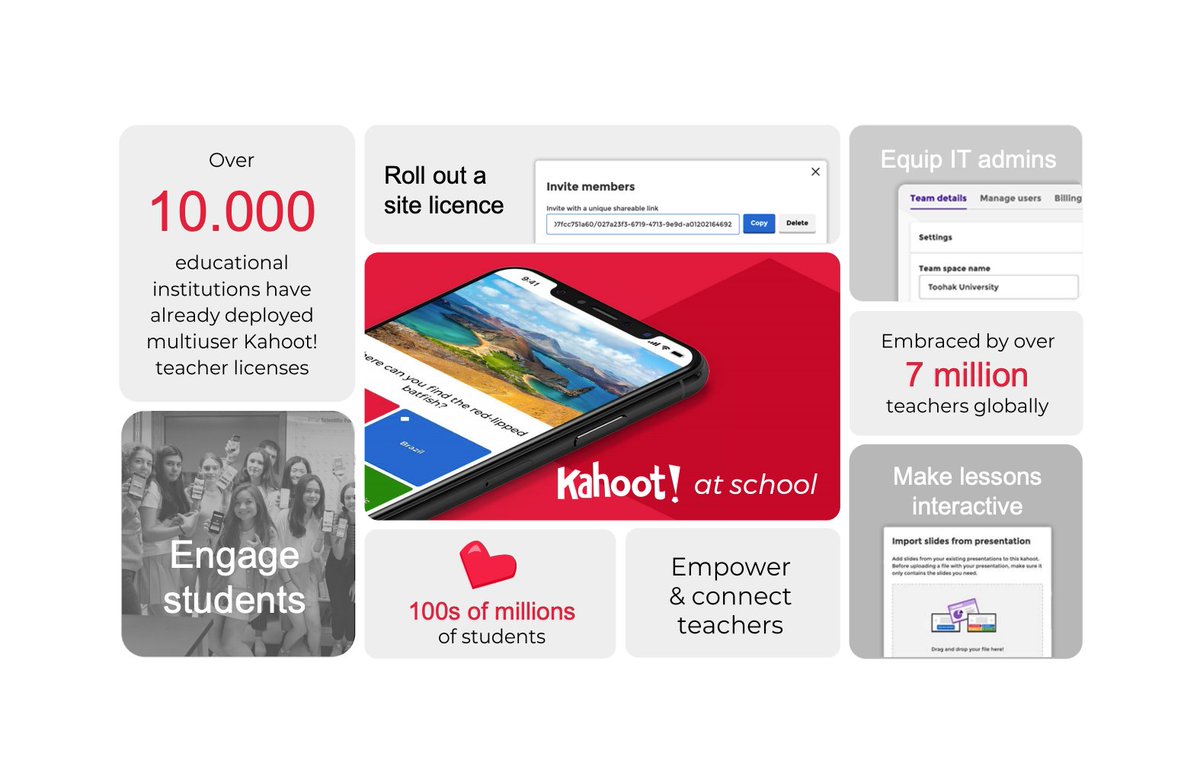  Kahoot At School, the social learning tool for teachers and students Over 180,000 teachers are paying for premium editions and engage students