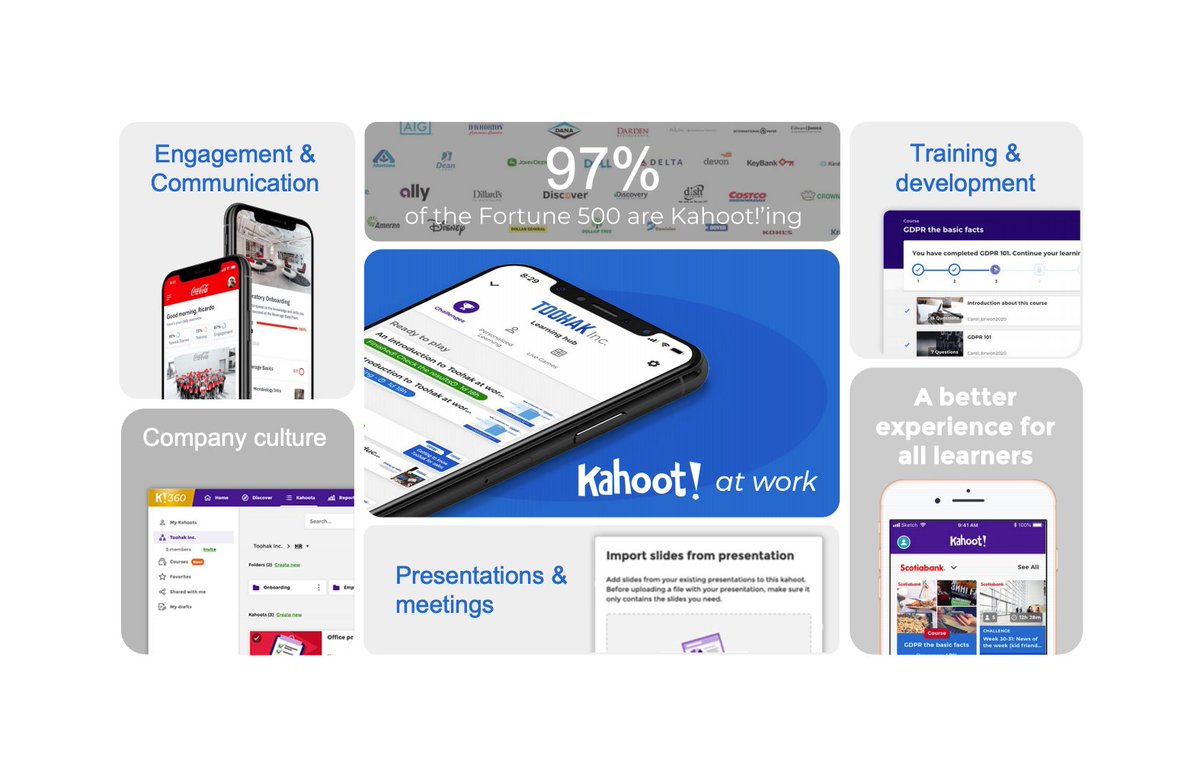  Kahoot At Work, the social learning and interaction tool for corporates Over 100,000 businesses use it and 97% of the Fortune 500 companies
