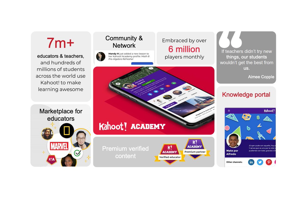  Kahoot Academy, a knowledge platform, marketplace and community for educators Launched in 2020 and lets educator access high quality learning content created by other educators