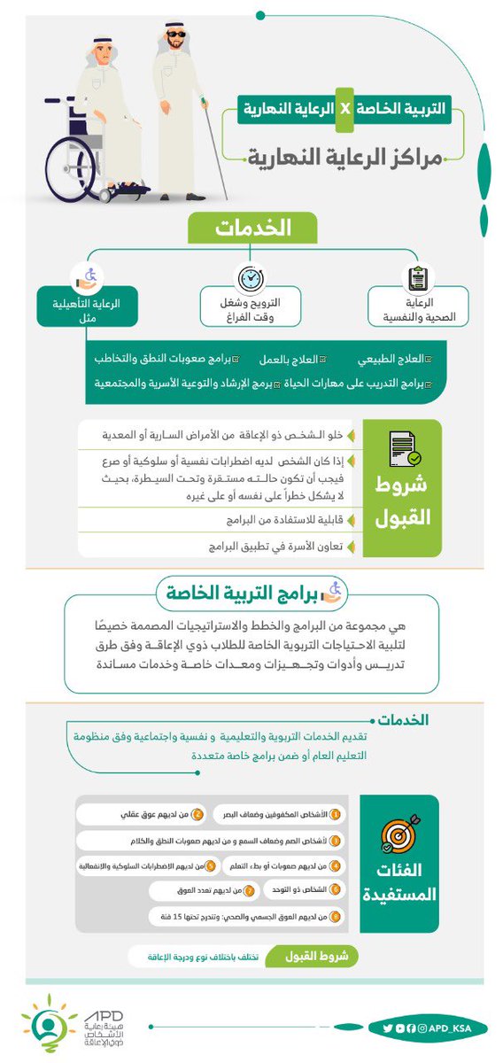 التربية الخاصة tweet media