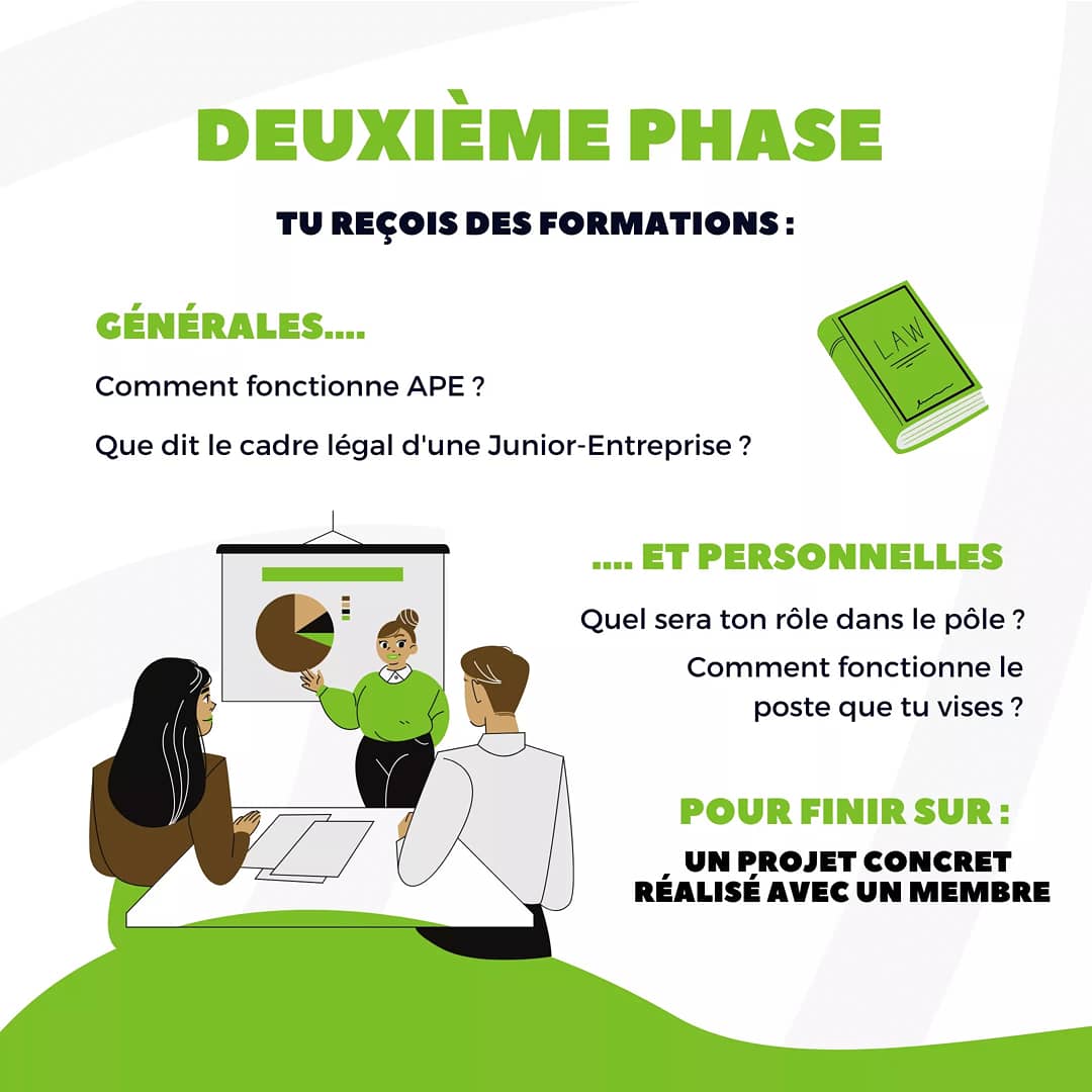 Agro Projets Etudes tweet media