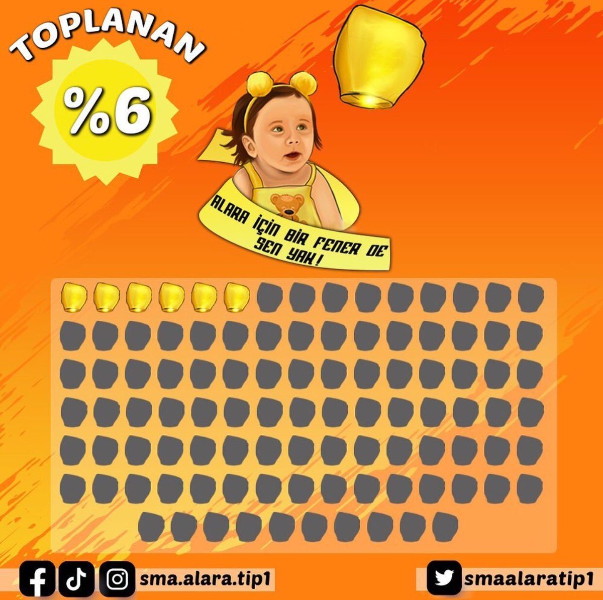 AlaraİçinBir FenerdeSenYak