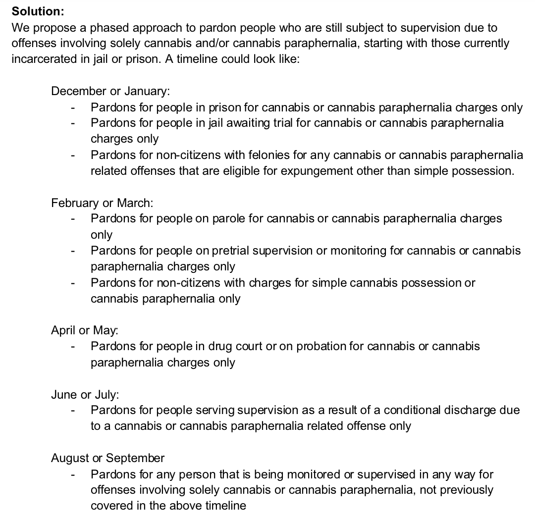 tomangell's tweet photo. @ACLUNJ @njnaacp @GovMurphy NAACP, ACLU and other organizations want NJ Gov. Murphy to adopt a "phased approach” to pardoning people for marijuana, starting with priority groups this month and broadening to other people perviously convicted of cannabis offenses by September.

https://t.co/Fbn7pqHb4P https://t.co/zkrHXHdYvv