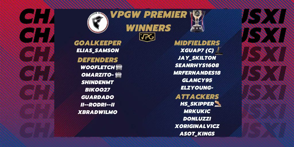 CHAMPIOOOOONS AH DRARE🖤
<a href="/Official_VPGW/">......</a> Premiership winners.🏆

We have won the VPGW premier with some top passing/possesion football.

After this league title we will be changing our name from Famous XI to Excellence Pro Clubs and join <a href="/OfficialVPG/">Virtual Pro Gaming</a> midweek.
RT's appreciated♻️