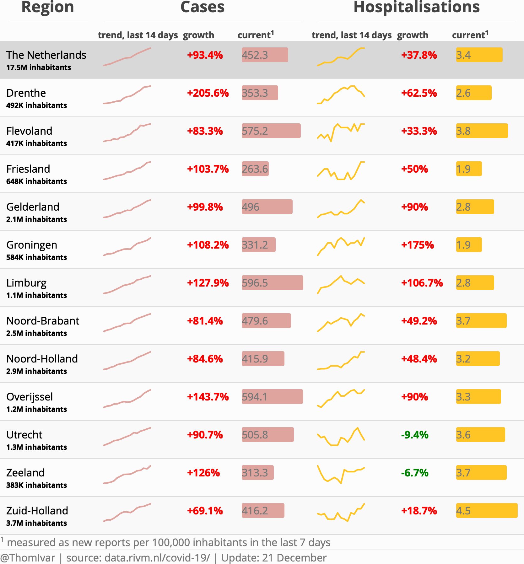 EpxHY8IWwAEe63a?format=jpg&name=large