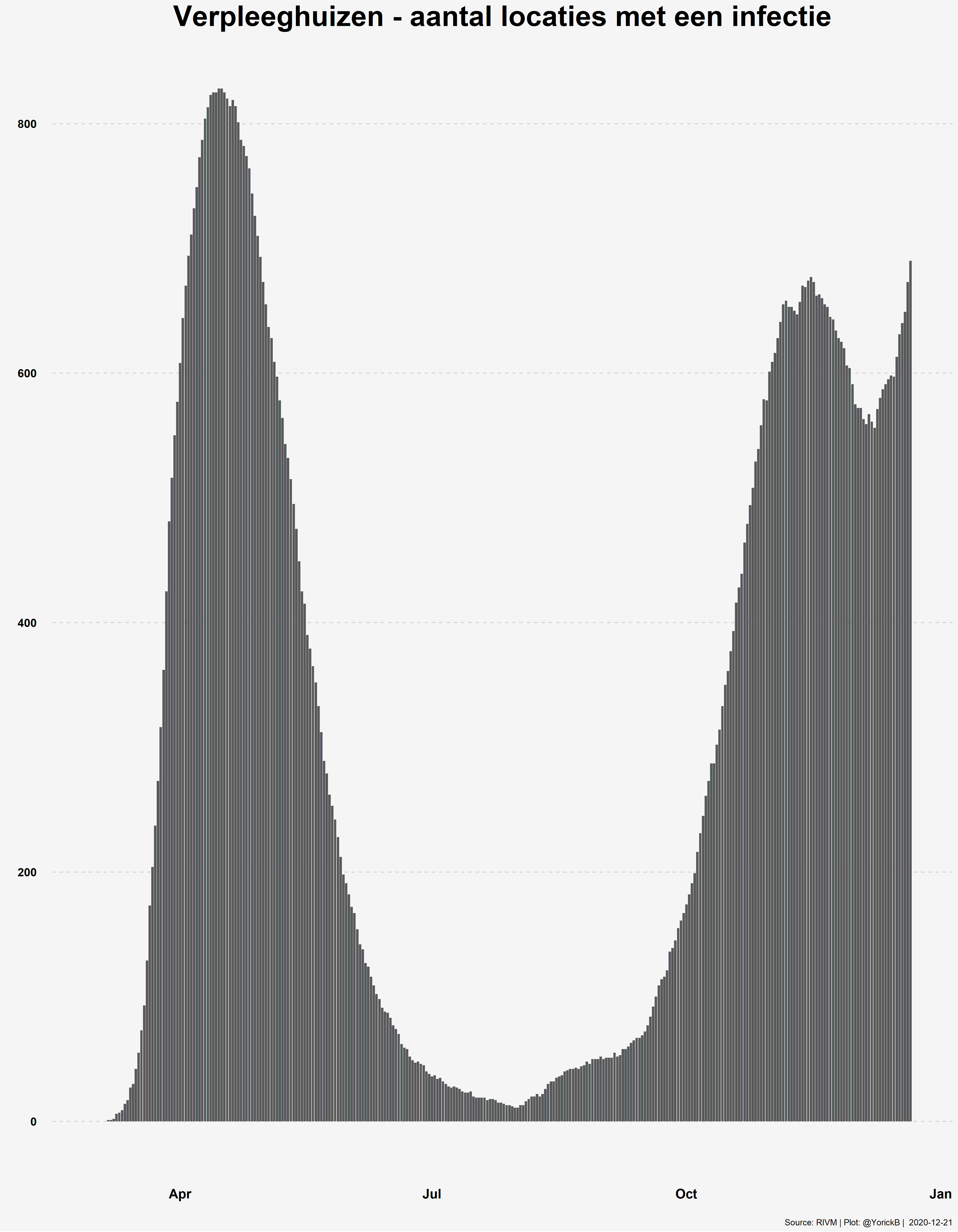 EpxHwzqW4AE-OqT?format=png&name=4096x4096