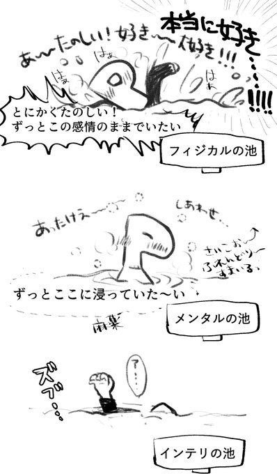 今日電車の中でふと「フィジカルとメンタルとインテリ、このくらいの差があるよな…」とおもったのを書き起こしたかったメモです(キャラによるけど大体こう という私感) 