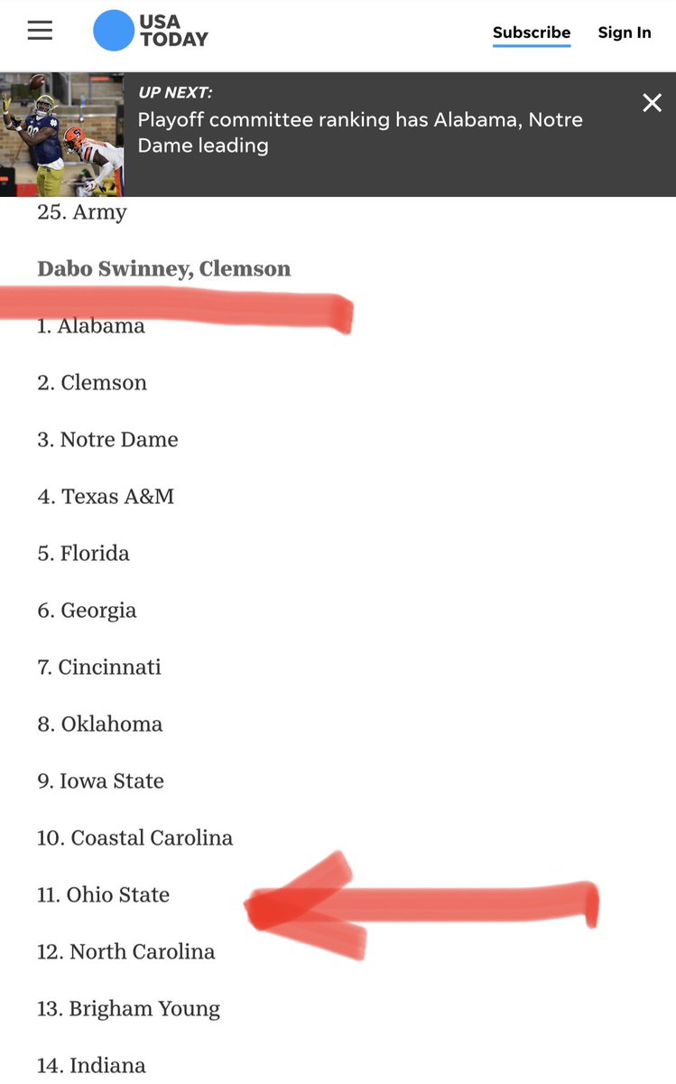 FakeUrban's tweet photo. Eat it, Dabo. https://t.co/eFSz4XomTz
