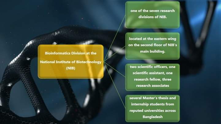 BioinfoDivision's tweet photo. #BioinformaticsDivision, #NIB at a glance https://t.co/vGGR73vRdC