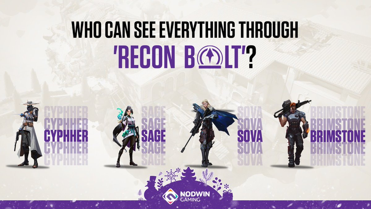 NodwinGaming's tweet photo. He's from the eternal winter of Russia, even if you run you can't hide from his incredible tracking abilities๐ฏ๐
Do you know who has the Recon Bolt?โก
#valorant #valorantgame #agent #reconbolt #nodwingaming #esports https://t.co/evFx4WIw5k