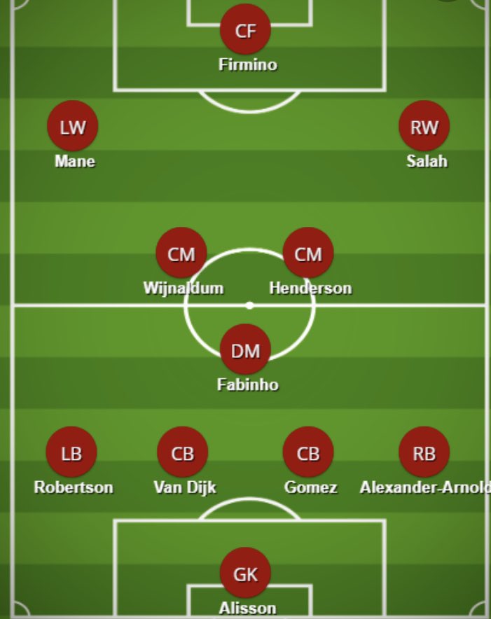 Also in comparison look at Liverpool’s... Jurgen Klopp’s first lineup in charge in comparison to his current lineup... it’s clear Klopp has been massively backed by the Liverpool owners.