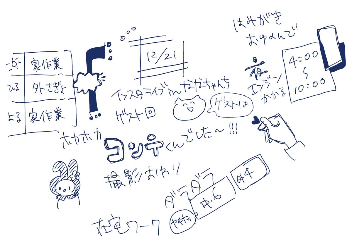 コンテくん@conte_kun とインスタライブでした〜アーカイブはこちら?‍♀️
https://t.co/A2MskHSjEc
らくがき一部公開 