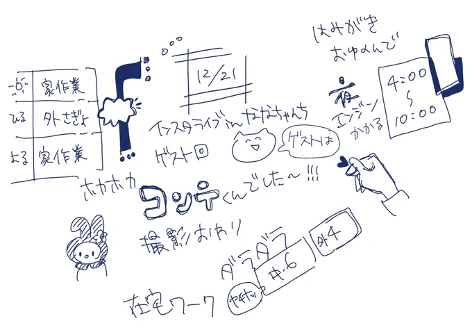 コンテくん@conte_kun とインスタライブでした〜アーカイブはこちら?‍♀️
https://t.co/A2MskHSjEc
らくがき一部公開 