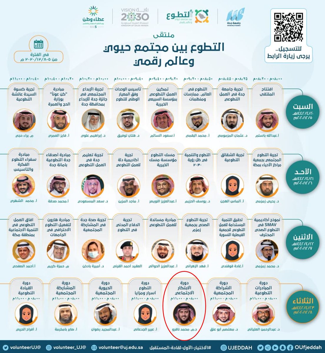 fazcenter's tweet photo. (ملتقى التطوع .. بين مجتمع حيوي وعالم رقمي)
ضم العديد من البرامج وأوراق العمل
ومنها الدورات ذات العلاقة بمشاركة المركز
كان اليوم الرابع مخصصا للدورات .. ومنها دورة الابتكار الاجتماعي والتي قدمها المدرب د.م.محمد الرحيم ناقرو https://t.co/HvuMDFukze