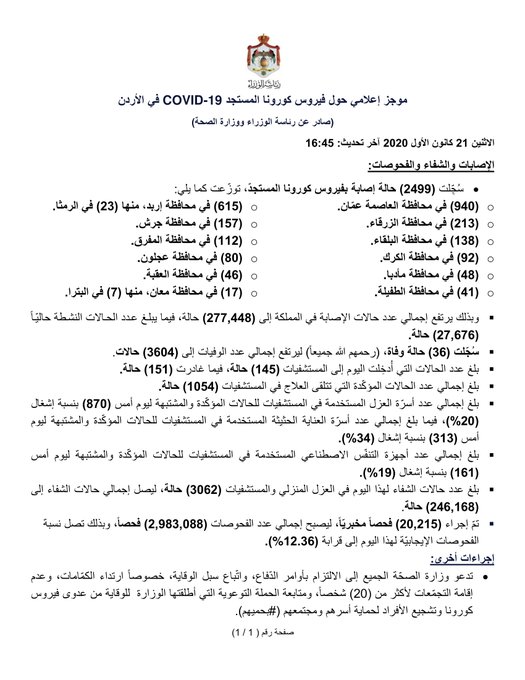 الصورة