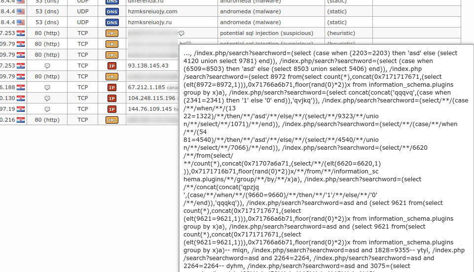 Maltrail tweet media