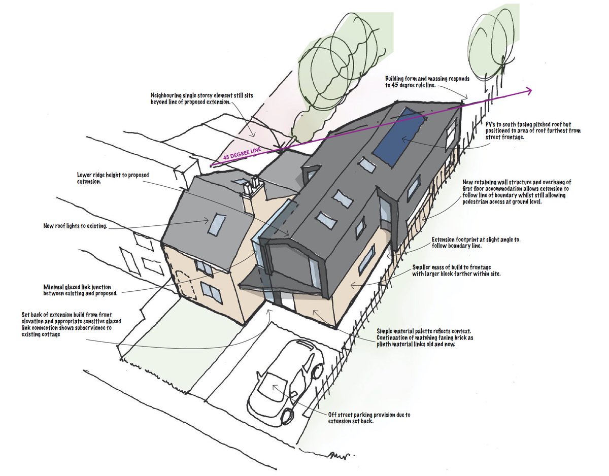 formformarchitects tweet media