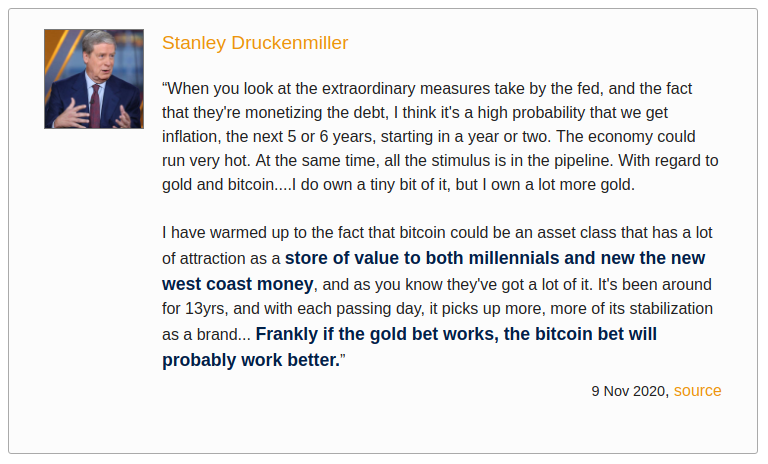 3/ Next is Stanley Druckenmiller, who summed up prevailing sentiment on BTC and Gold on CNBC, saying: "Frankly if the gold bet works, the bitcoin bet will probably work better"