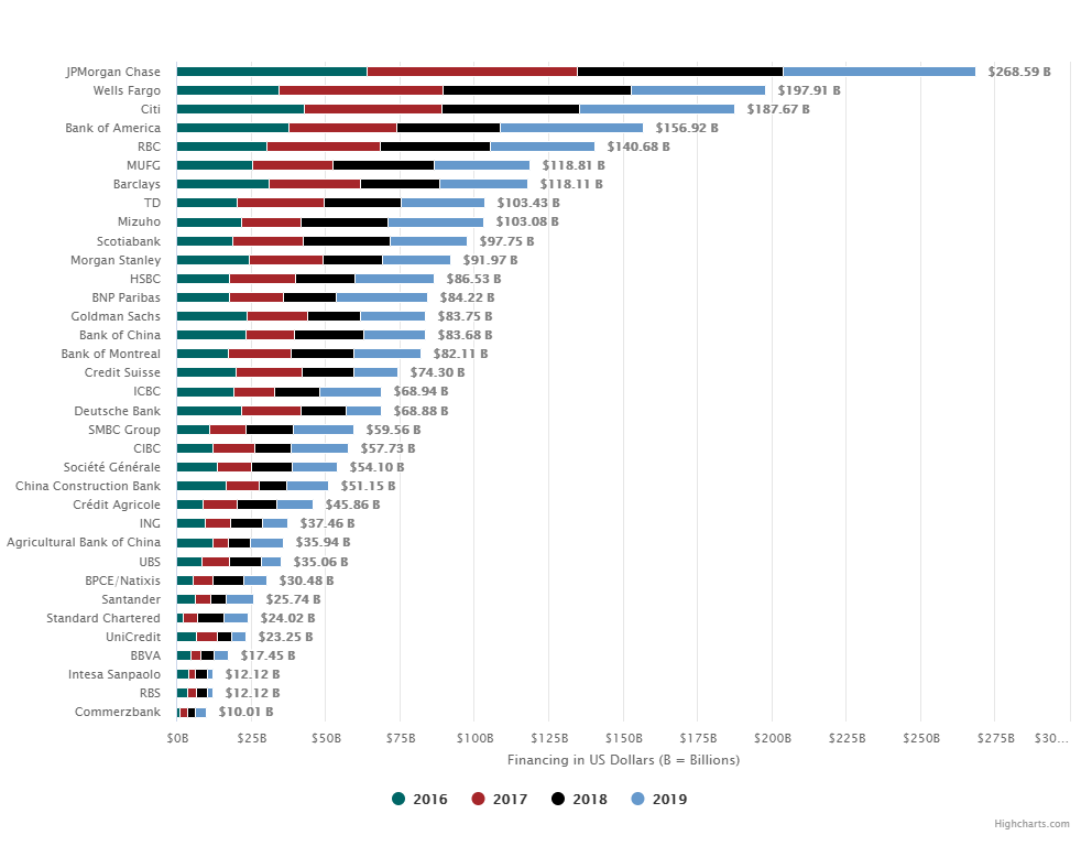 Pedro da Costa tweet media