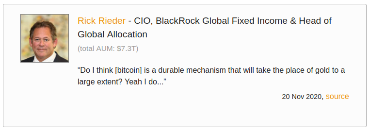 4/ BlackRock CIO of Global Fixed Income, Rick Rieder, then made headlines when he went on CNBC in November and said that bitcoin is durable and would eat into gold's flows