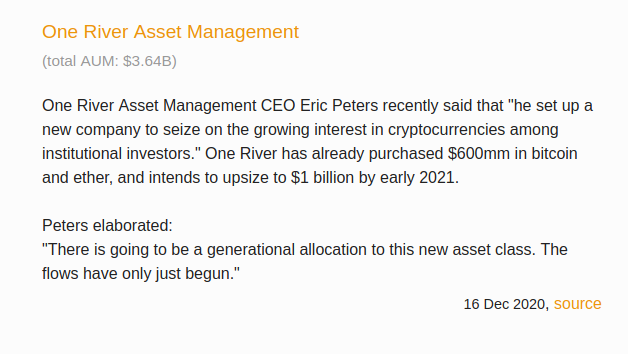 12/ One River Asset Management has completed a $600mm purchase of BTC and ETH, with plans to upsize to $1B in early 2021. CEO Eric Peters commented "the flows have only just begun"