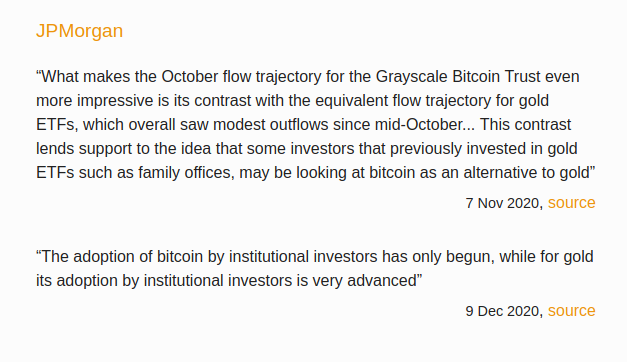 13/ Finally, JP Morgan, while just a few years ago expressing very negative views on BTC, has noted on multiple occasions in recent weeks that BTC is now being viewed as an institutional alternative to gold, and "adoption of bitcoin by institutional investors has only begun"