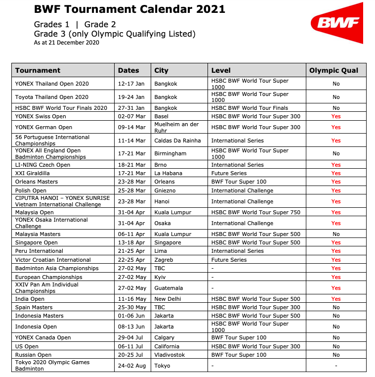Olympics badminton schedule