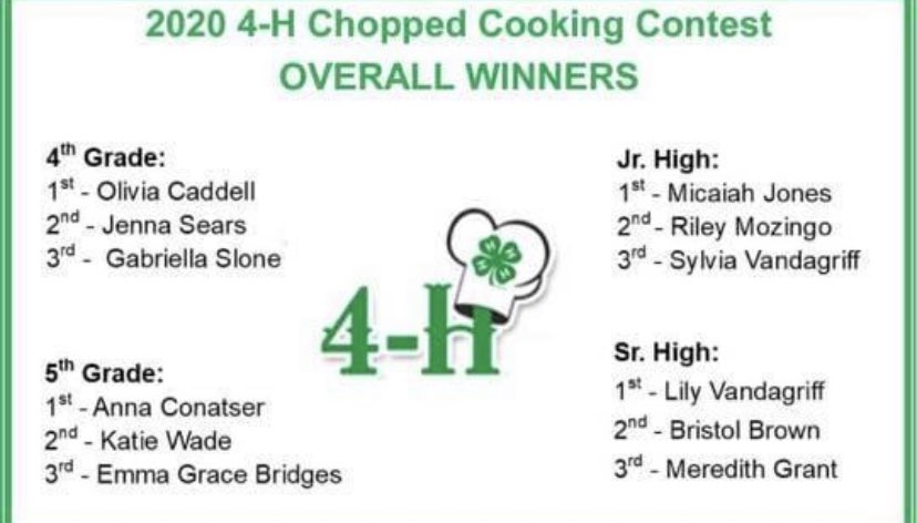 Lake City Elementary tweet media