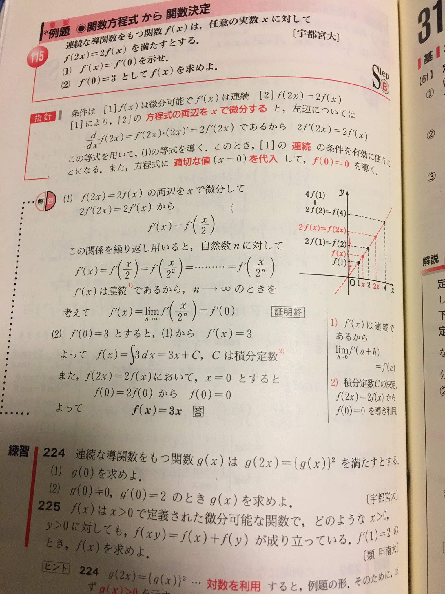 関数方程式 Twitter Search Twitter