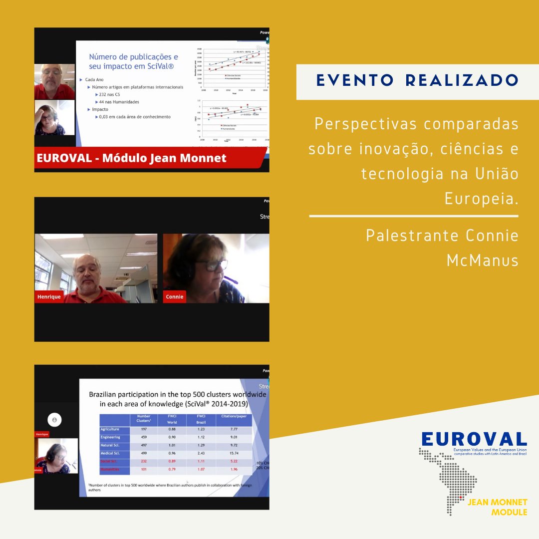 euroval_ufrgs's tweet photo. No dia 9 de dezembro aconteceu a palestra inaugural do EUROVAL com a Prof. Connie McManus (UnB), membro da Academia Brasileira de Ciências.

On december 9th happened EUROVAL’s inaugural lecture with professor Connie McManus (UnB), member of the Brazilian Academy of Sciences (ABC) https://t.co/z7IdroDpN7